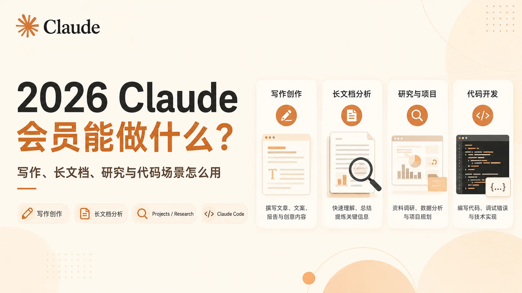 2026 Claude会员能做什么？写作、PDF长文档、研究与代码使用场景