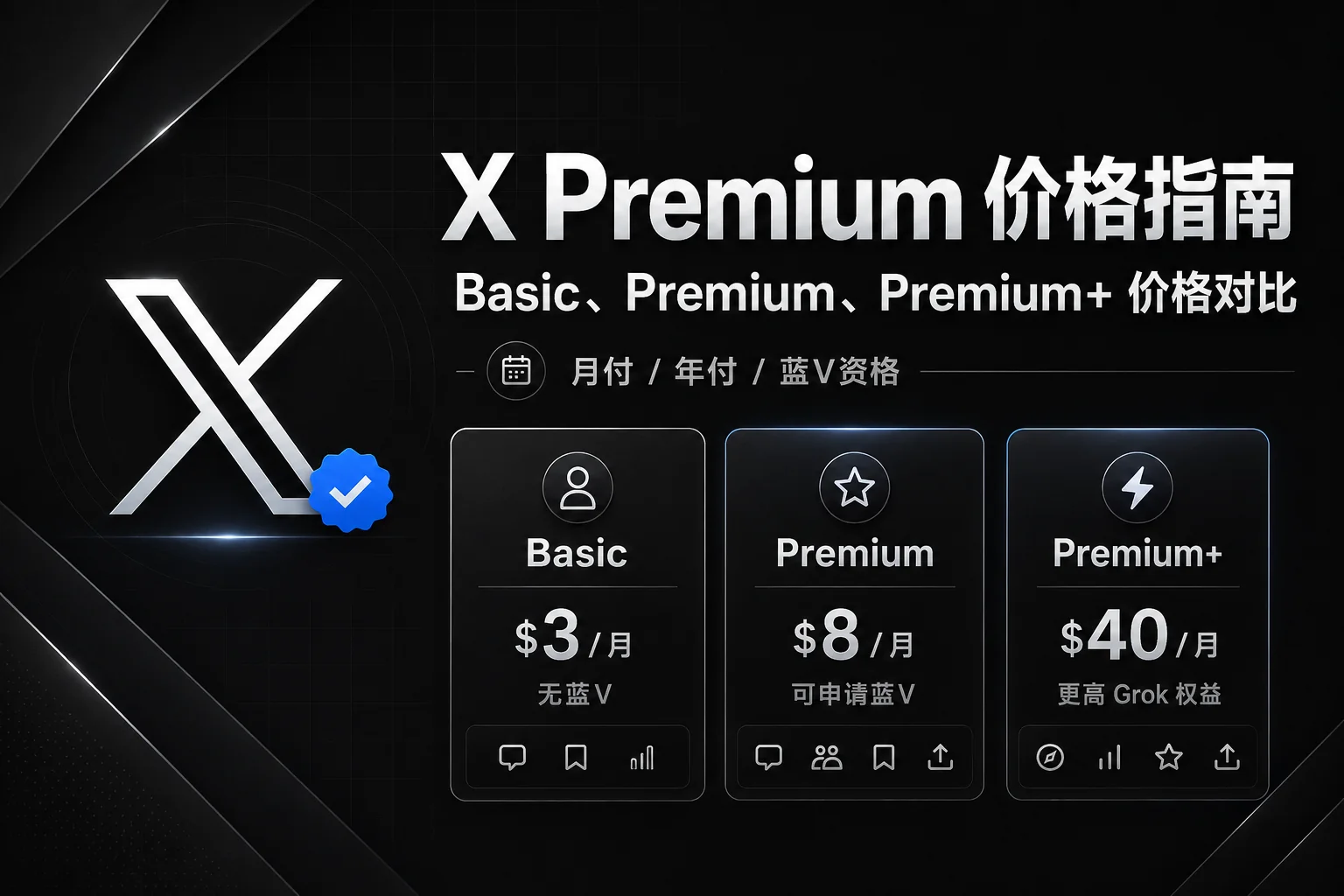 2026年X Premium多少钱?Basic、Premium、Premium+月费与年费对比
